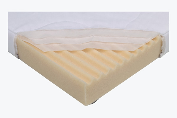 Ikea krummelur outlet mattress review