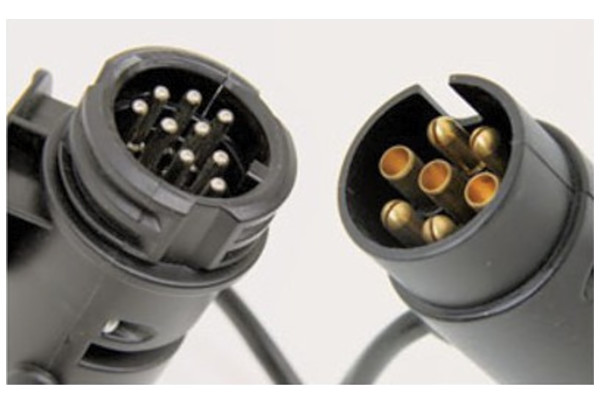 Pro-User Amber 3 - Test, Reviews \u0026 Prijzen | Consumentenbond