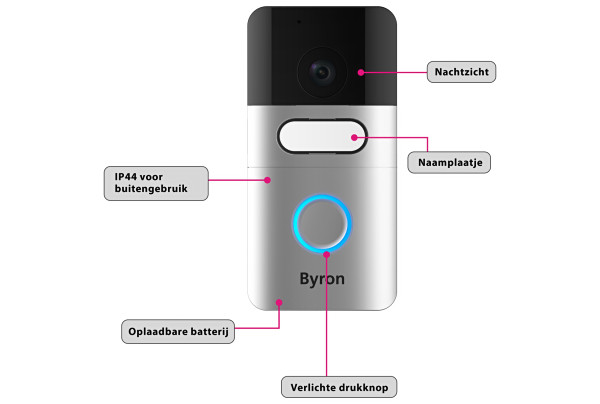 Byron DIC-22615 Draadloze video deurbel - Test, Reviews Prijzen | Consumentenbond